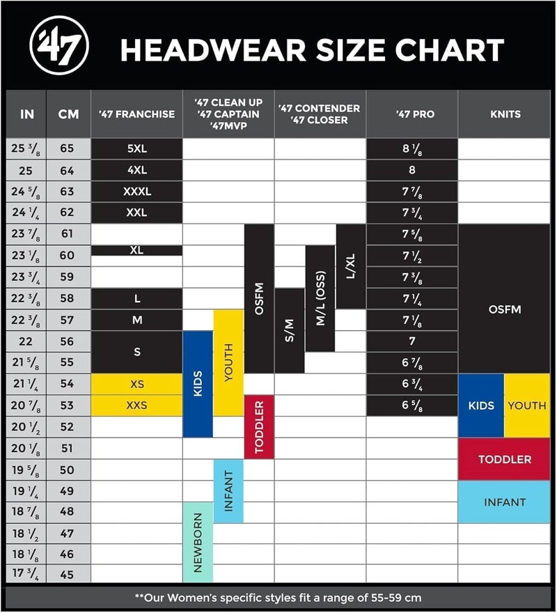 47 ' MLB Trucker Snapback Adjustable Hat, Adult One Size Fits All - Image 3